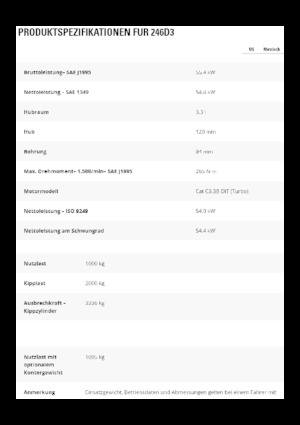 Chargeurs compacts Caterpillar 246D3