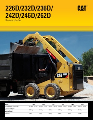 Chargeurs compacts Caterpillar 262D