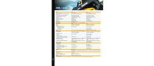 Chargeurs compacts John Deere Construction 323E