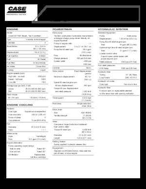 Chargeurs compacts Case 420