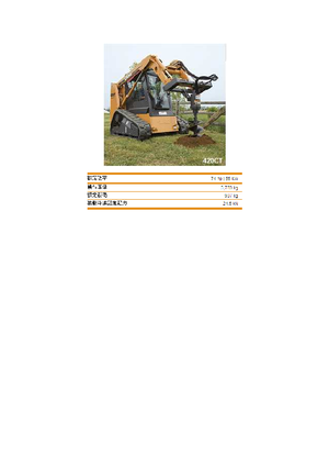 Chargeurs compacts Case 420 CT Tier 3