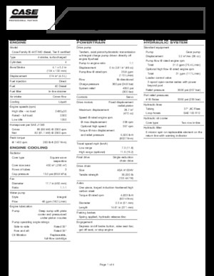 Chargeurs compacts Case 445