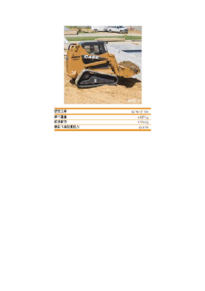 Chargeurs compacts Case 445 CT Tier 3