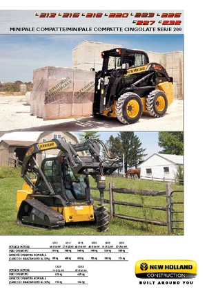 Chargeurs compacts New Holland L220