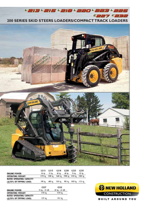 Chargeurs compacts New Holland L220