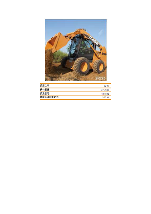 Chargeurs compacts Case SR 220