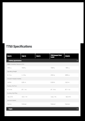 Chargeurs compacts Bobcat T750