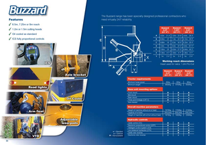 Faucheuses pour talus Bomford B 80