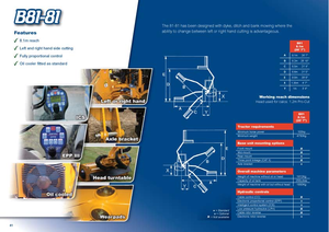 Faucheuses pour talus Bomford B 81-81