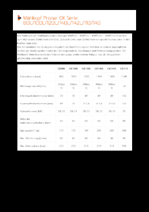 Faucheuses pour talus Pronar GK80L