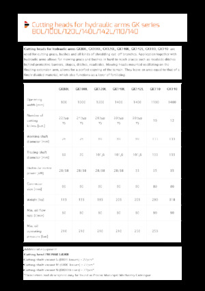 Faucheuses pour talus Pronar GK80L