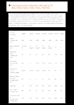 Faucheuses pour talus Pronar GK80L