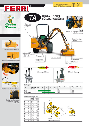 Faucheuses pour talus Ferri TA 26