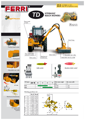 Faucheuses pour talus Ferri TD 42