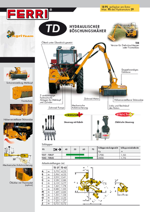 Faucheuses pour talus Ferri TD 42