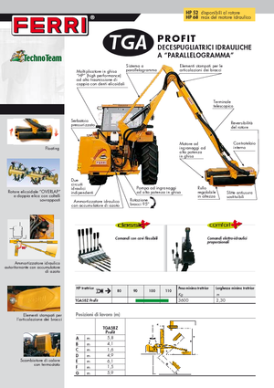 Faucheuses pour talus Ferri TGA 58 Z