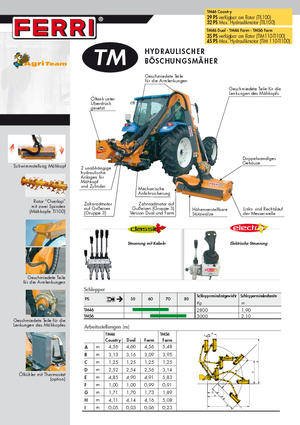 Faucheuses pour talus Ferri TM 46 Dual