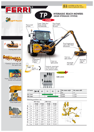 Faucheuses pour talus Ferri TP 51 Plus