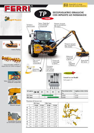 Faucheuses pour talus Ferri TP 51 Plus