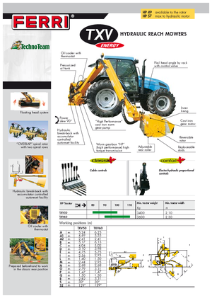Faucheuses pour talus Ferri TXV 60