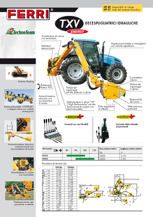 Faucheuses pour talus Ferri TXV 60