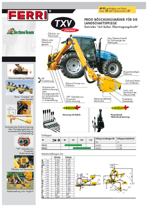 Faucheuses pour talus Ferri TXV 60
