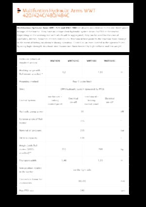 Faucheuses pour talus Pronar WWT 424C