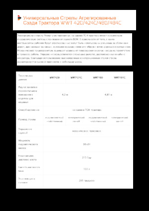 Faucheuses pour talus Pronar WWT 424C