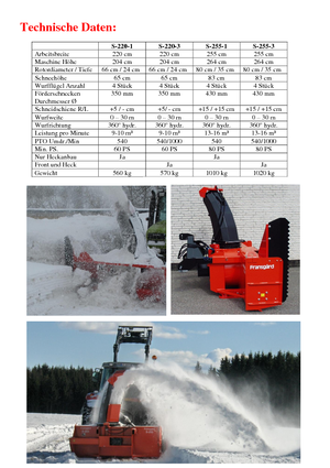 Coupe-neige Fransgard S 220-3