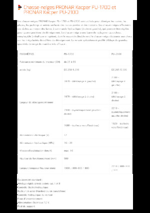 Chasse-neige à volets rotatis Pronar PU 2100