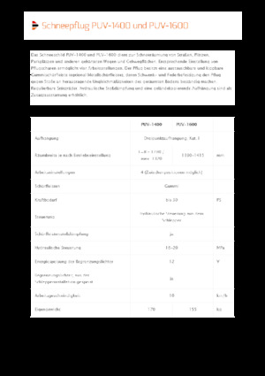 Chasse-neige à volets rotatis Pronar PUV 1600