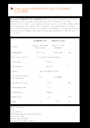 Chasse-neige à volets rotatis Pronar PUV 1600