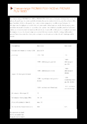 Chasse-neige à volets rotatis Pronar PUV 1400