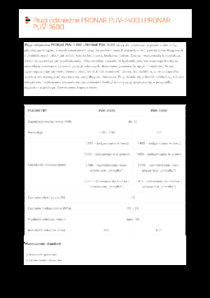 Chasse-neige à volets rotatis Pronar PUV 1600