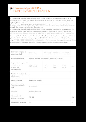 Chasse-neige à volets rotatis Pronar PUV 1500M