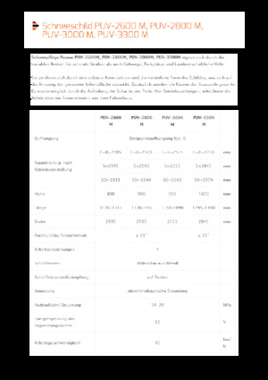 Chasse-neige à volets rotatis Pronar PUV 2800M