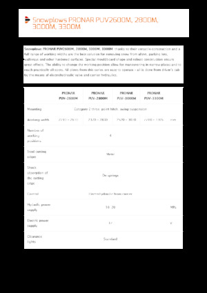 Chasse-neige à volets rotatis Pronar PUV 2800M