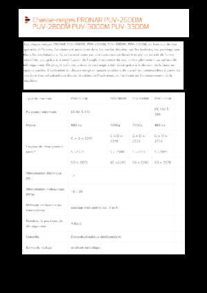 Chasse-neige à volets rotatis Pronar PUV 2800M
