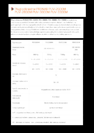 Chasse-neige à volets rotatis Pronar PUV 2800M