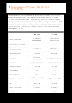 Chasse-neige à volets rotatis Pronar PUV 2800