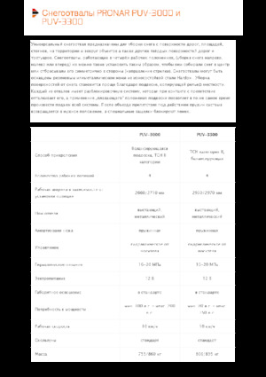 Chasse-neige à volets rotatis Pronar PUV 3300