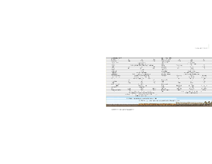 Semoirs John Deere 750A