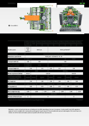 Semoirs Amazone Cirrus 3003 Compact TwinTeC