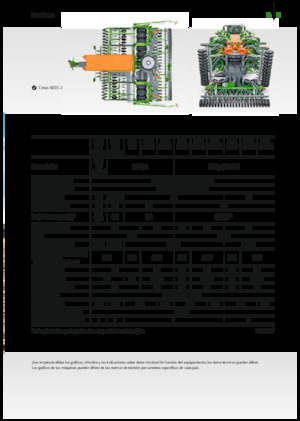 Semoirs Amazone Cirrus 3003 Compact TwinTeC