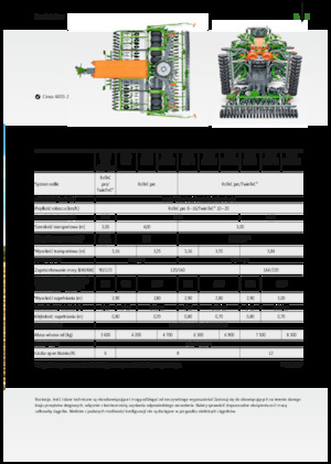 Semoirs Amazone Cirrus 3003 Compact TwinTeC