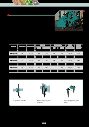 Semoirs Arbos MSD-C 300/270