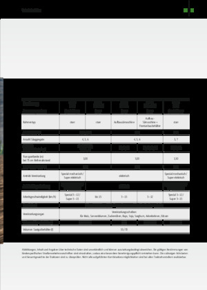 Semoirs Amazone Precea 4500-2 Super