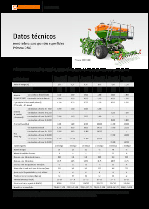 Semoirs Amazone Primera DMC 6000-2