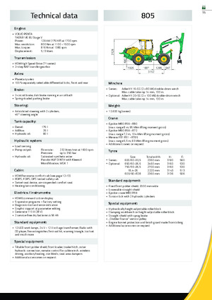 Remorques de débardage spéciales HSM 805