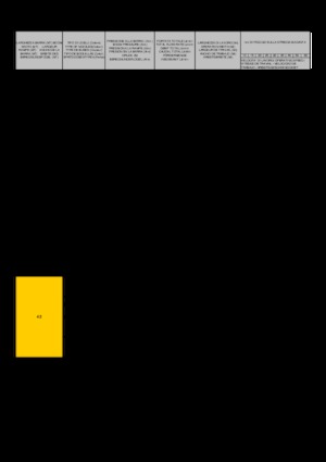 Flèches de pulvérisation Ocmis Spray boom 42 mt.